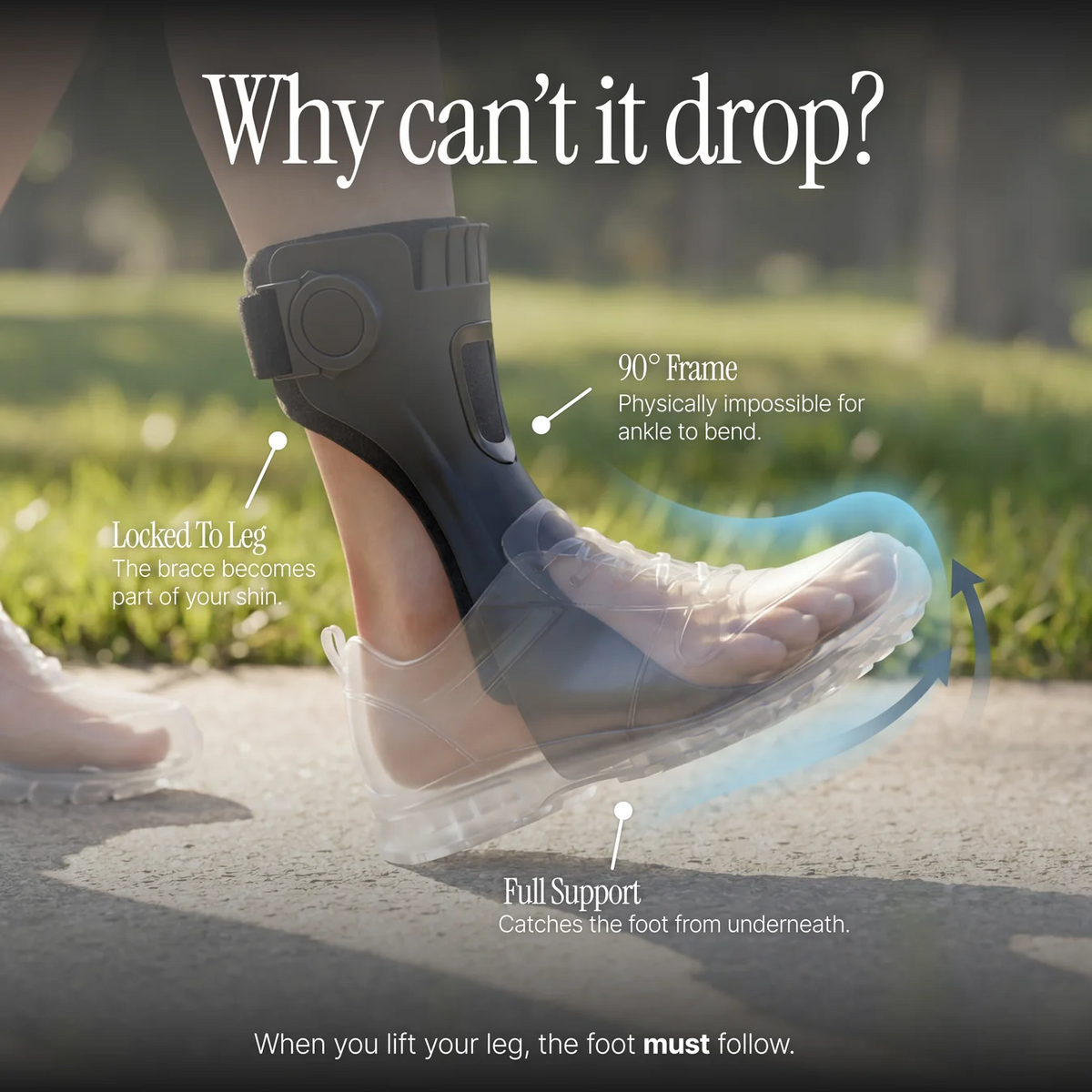 Foot Drop Brace support mechanism and foot lift illustration