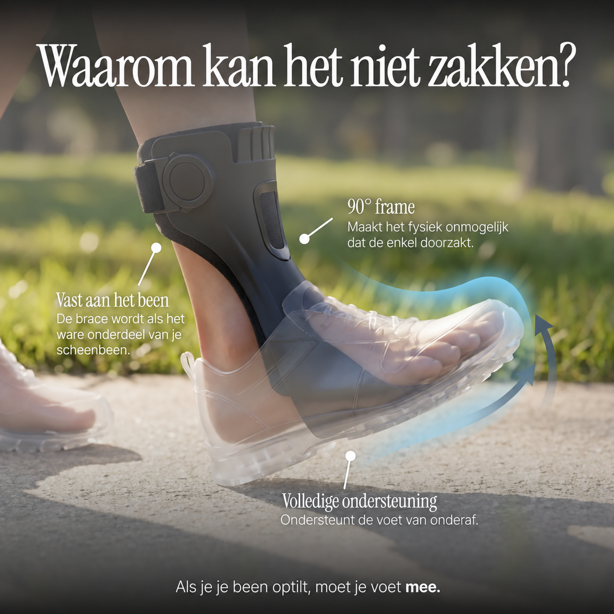 Foot Drop Walking Support — ondersteuningsmechanisme en voetheffing — NL