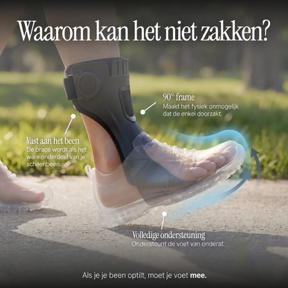 Foot Drop Walking Support — ondersteuningsmechanisme en voetheffing — NL