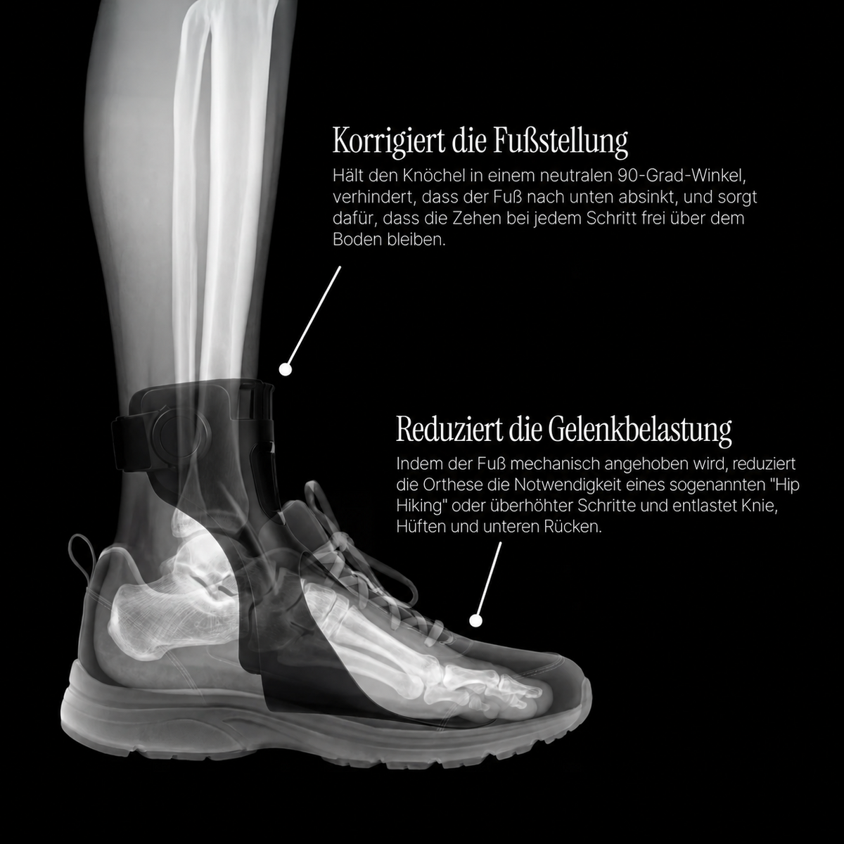 Foot Drop Walking Support — Fußstellung und Gelenkbelastung — DE