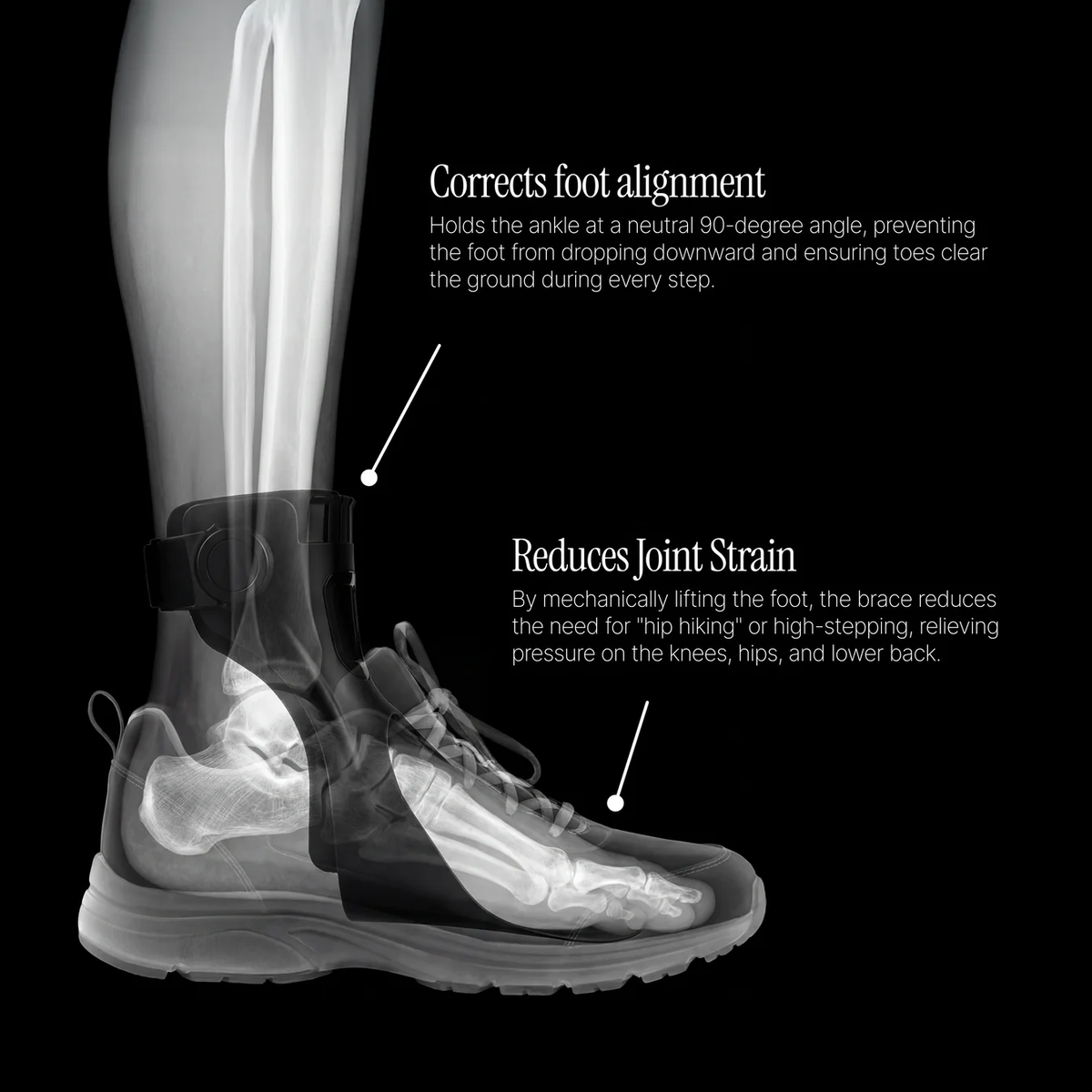Foot Drop Brace alignment and joint strain illustration