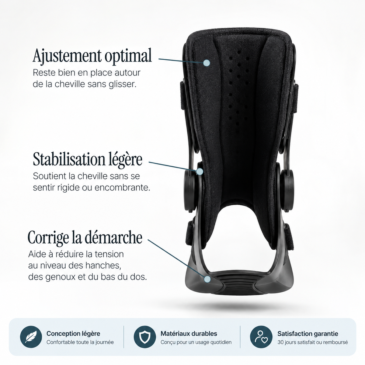 Foot Drop Brace — caractéristiques et stabilisation — FR