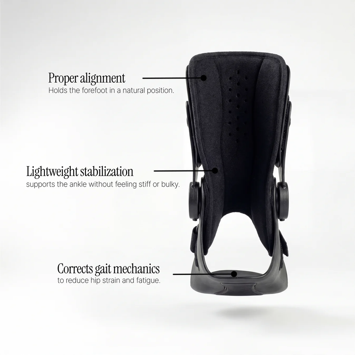 Foot Drop Brace feature overview with alignment and stabilization callouts