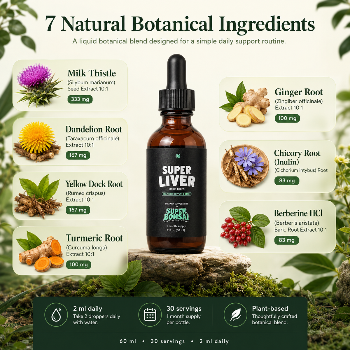 Super Liver 7 natural botanical ingredients